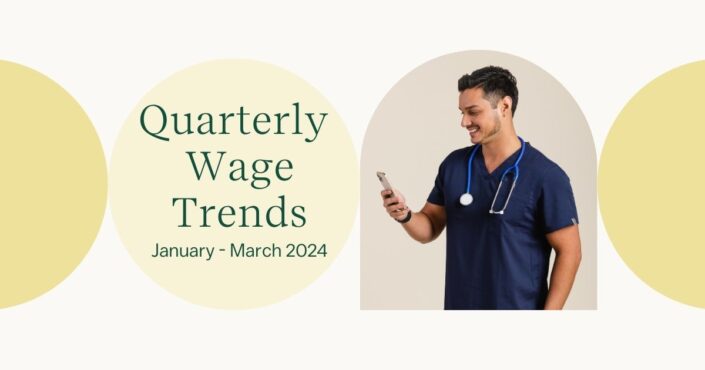 Quarterly Travel RN Salary Trends - Q1