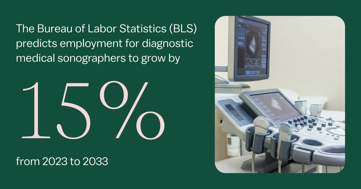 Sonographer pros and cons graphic
